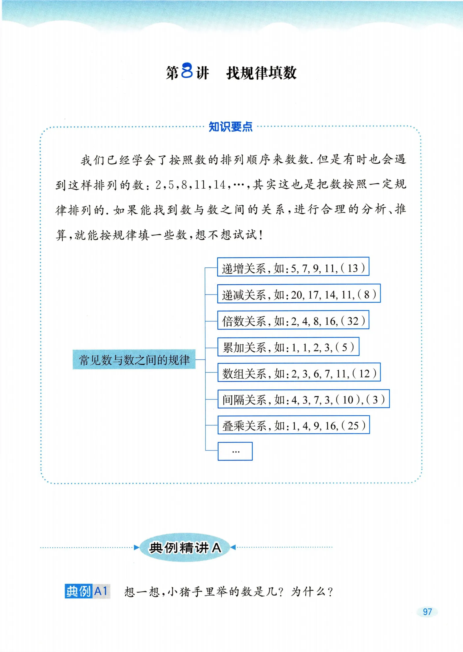 教材第97页