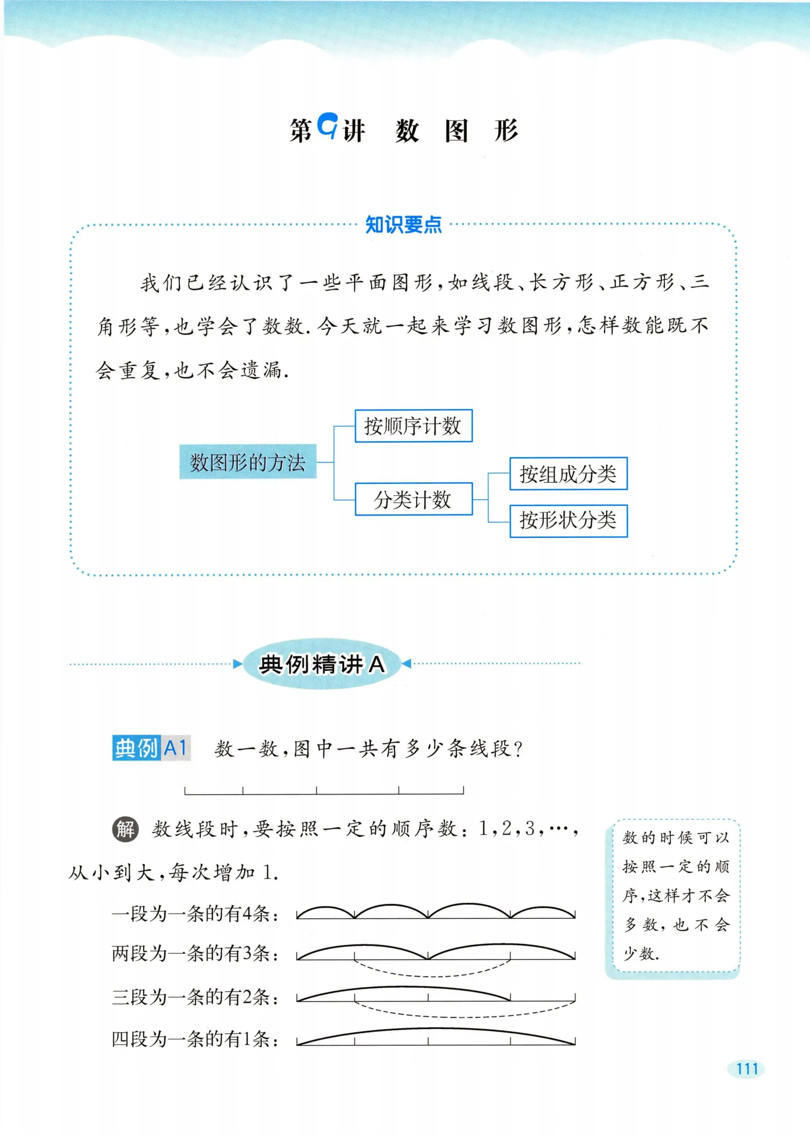 教材第111页