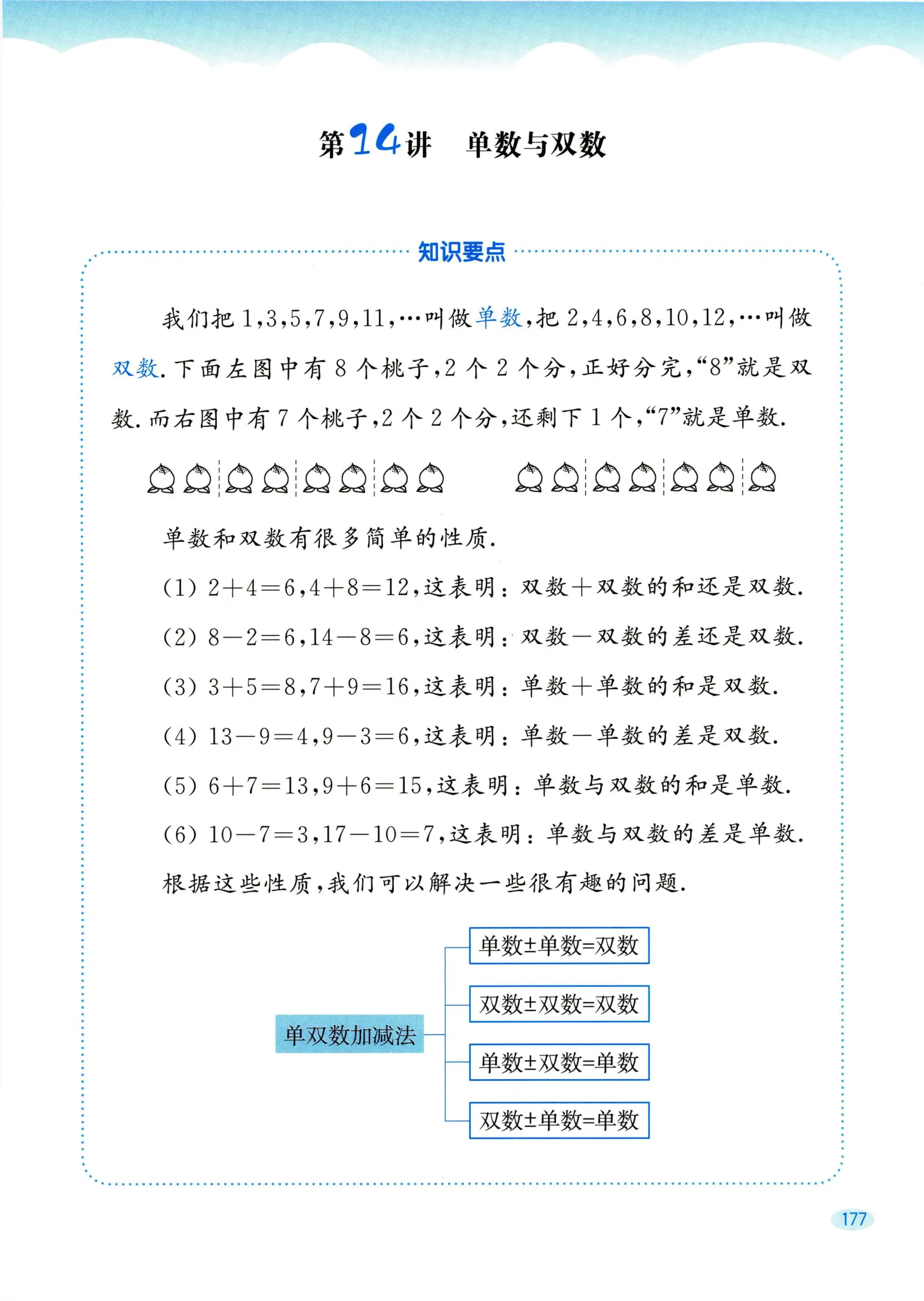 教材第177页