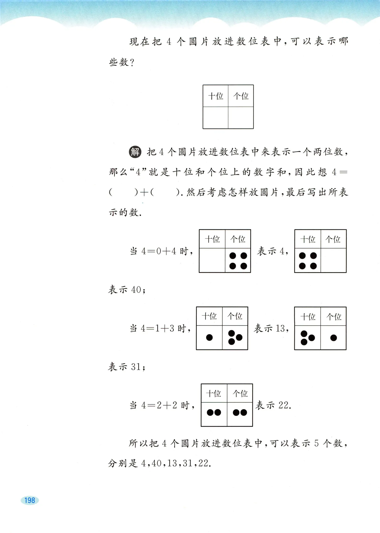 教材第198页
