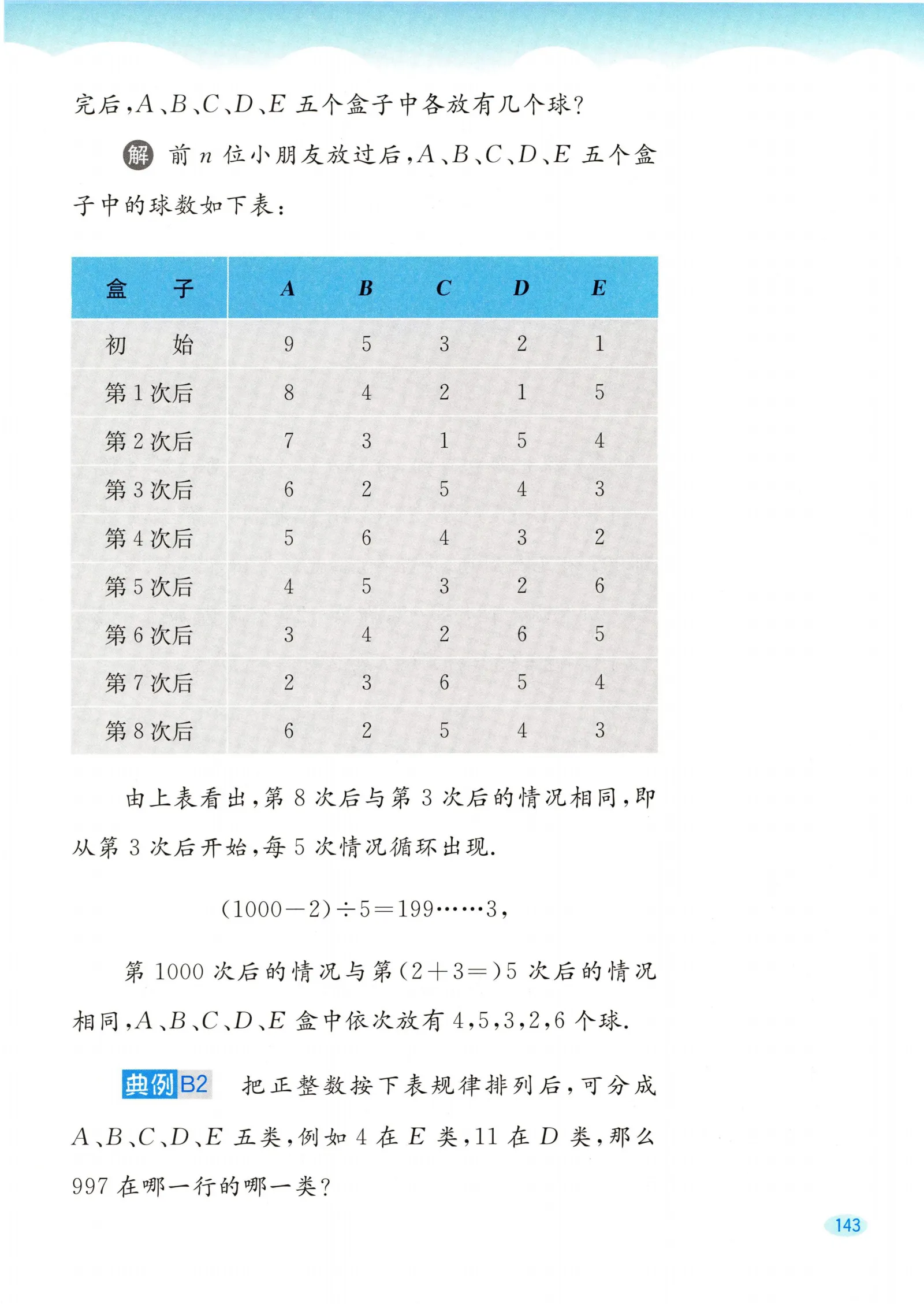 教材第143页