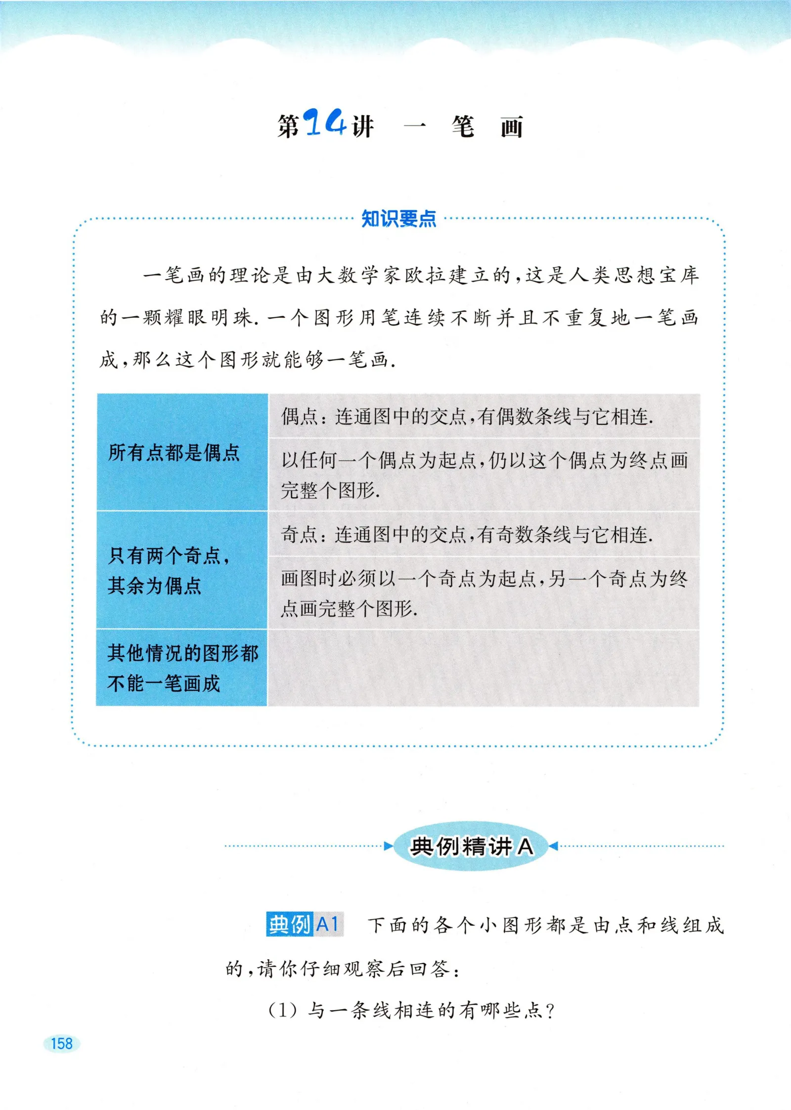 教材第158页