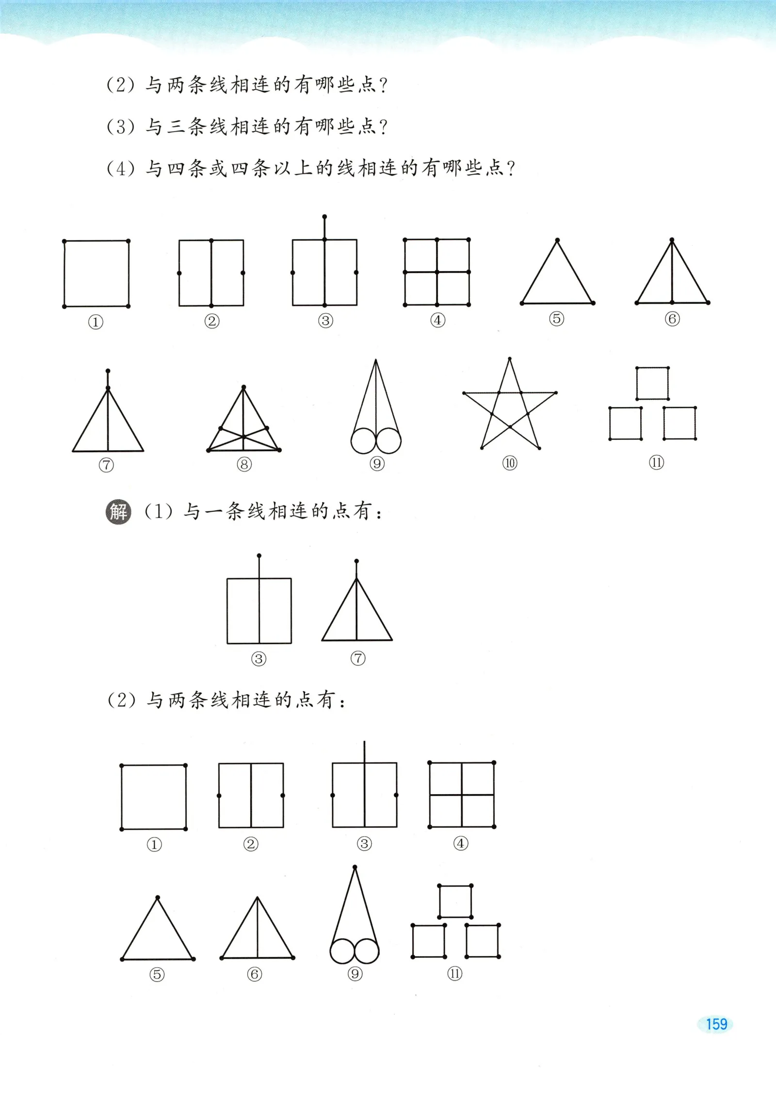 教材第159页