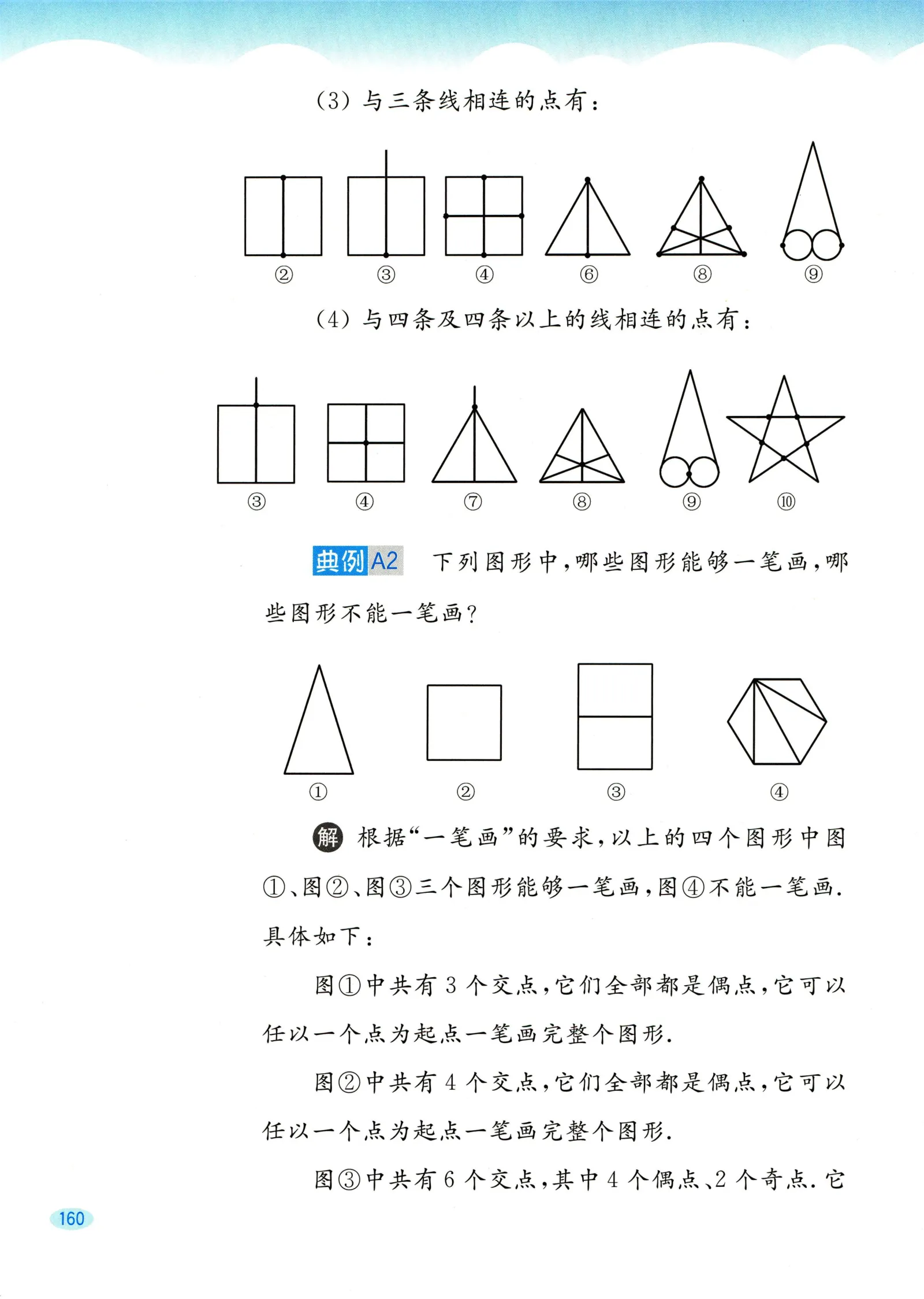 教材第160页