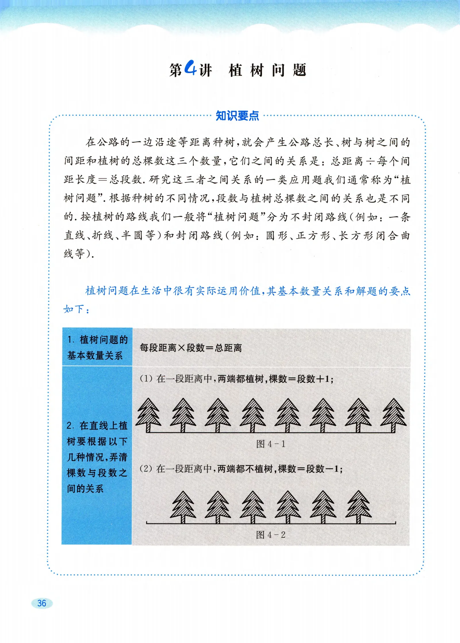 教材第36页