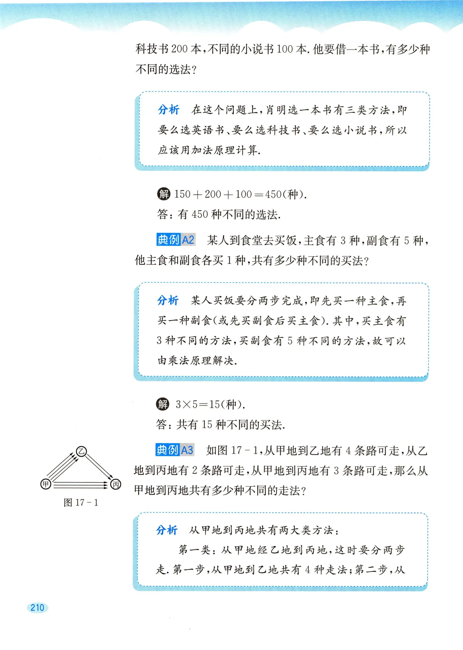 教材第210页