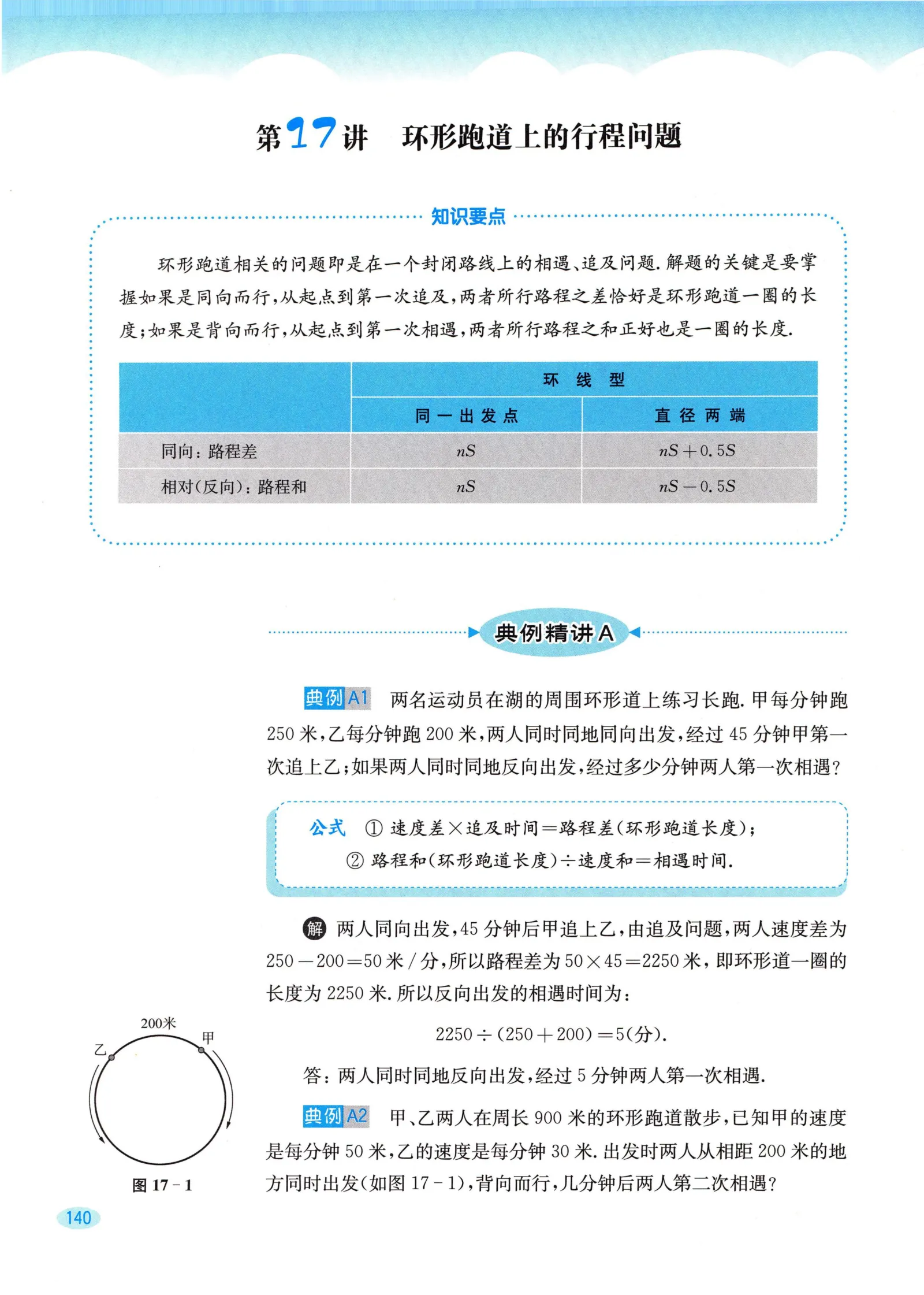 教材第140页