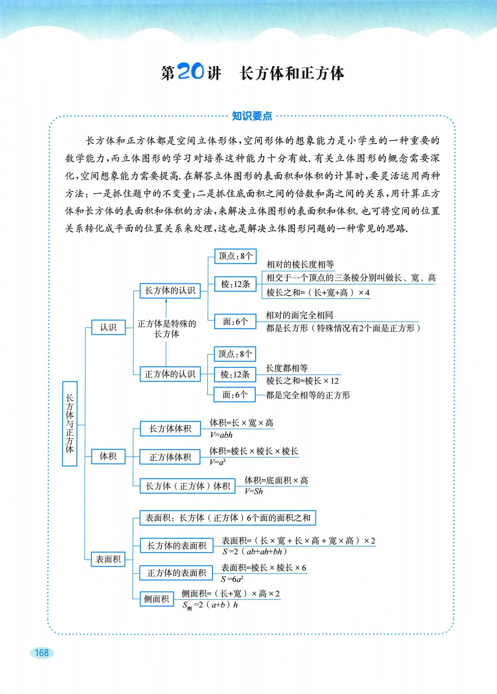 教材第168页