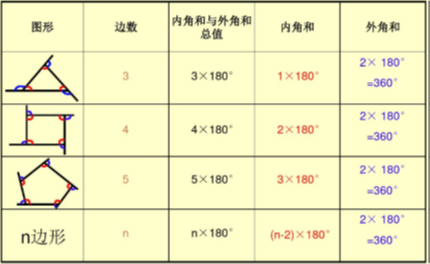 此图像的alt属性为空；文件名为image-55.png