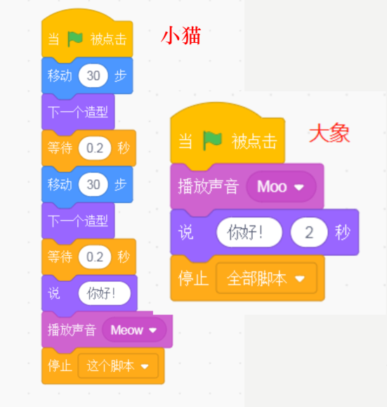 此图像的alt属性为空；文件名为0000.png