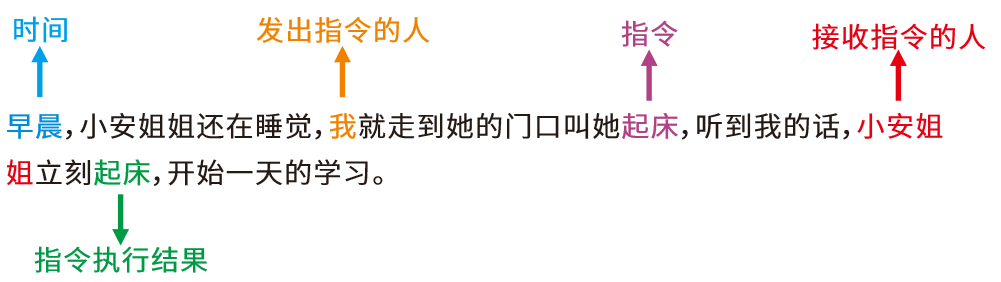 此图像的alt属性为空；文件名为image24.png